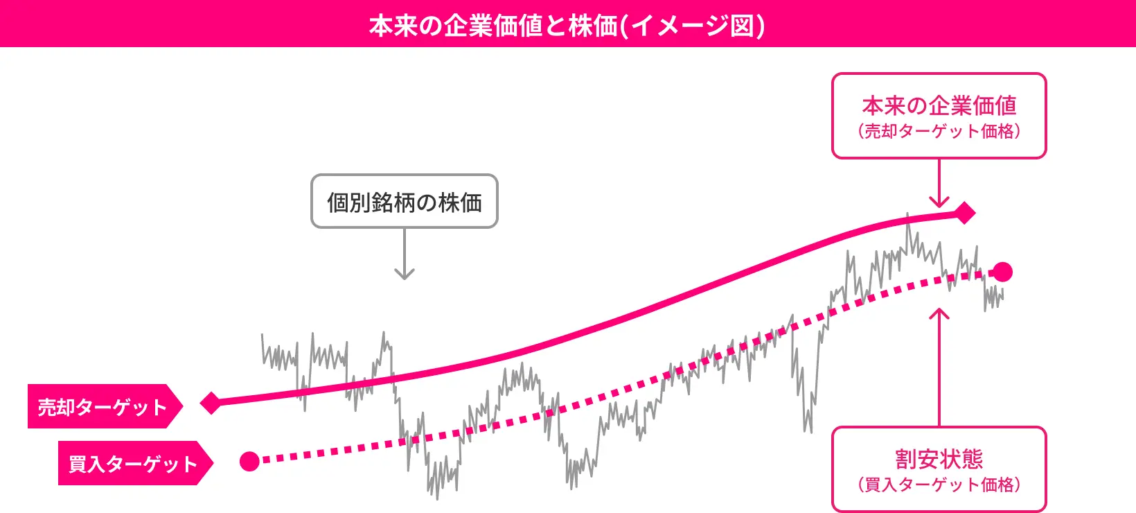 画像の説明